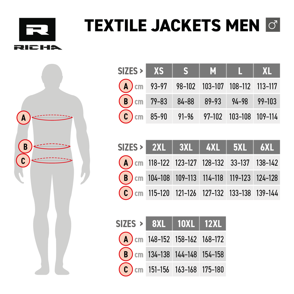 Armada GTX Pro Jacket