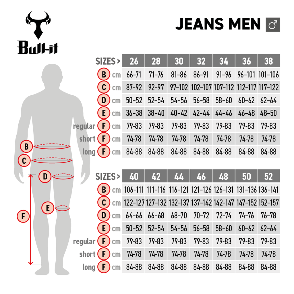 SR6 Atlantic 17 Straight
