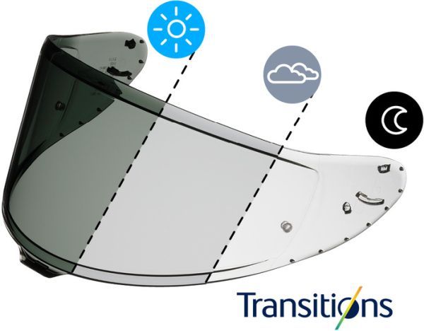 Visor CWR-F2PN Photochr.